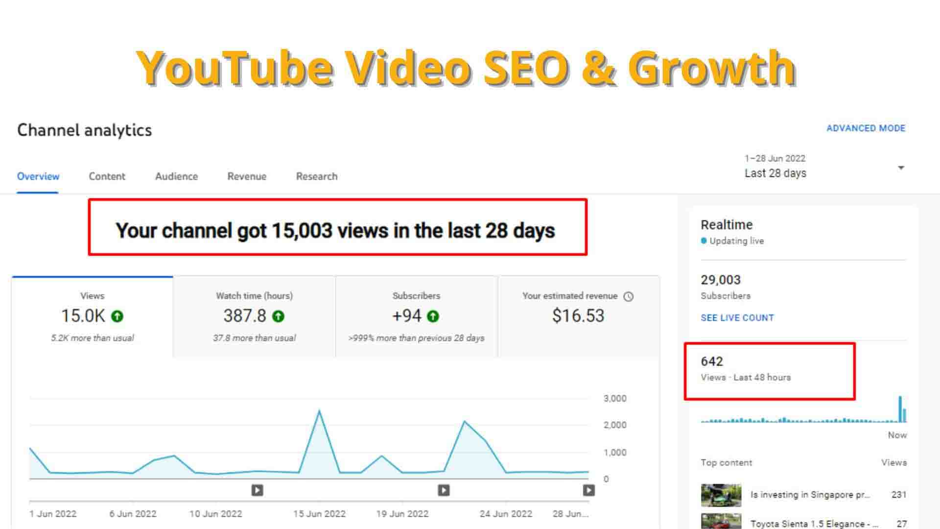 Reach Rider Recently Complete project - 10