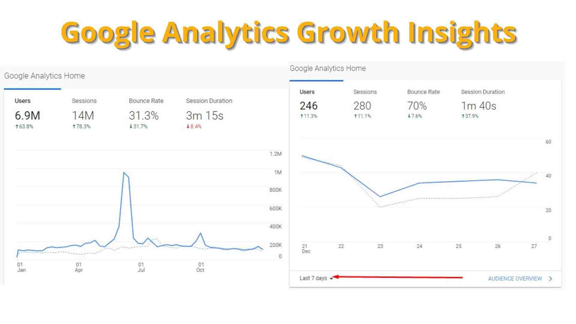 Reach Rider Recently Complete project - 13