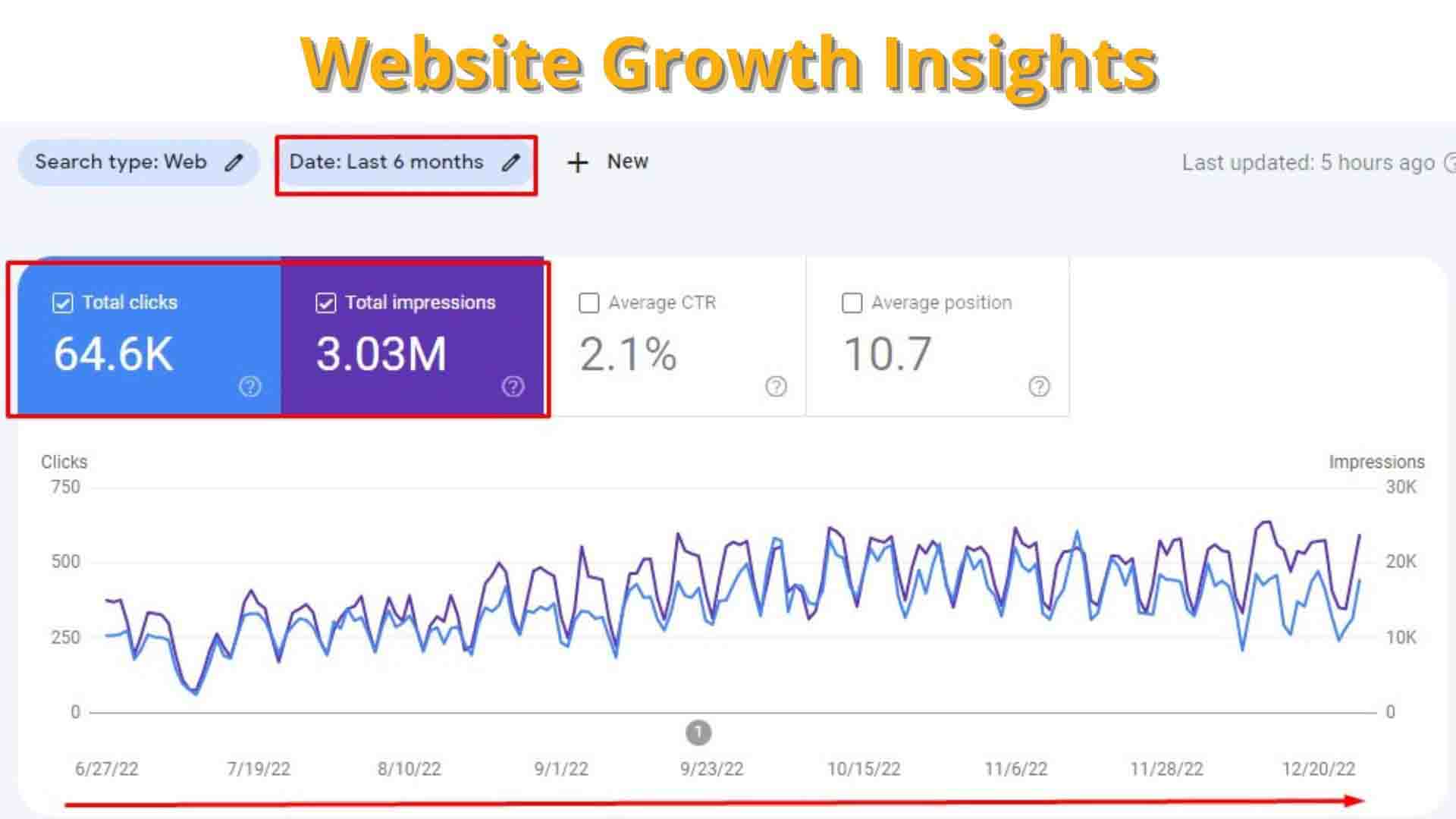 Reach Rider Recently Complete project - 15