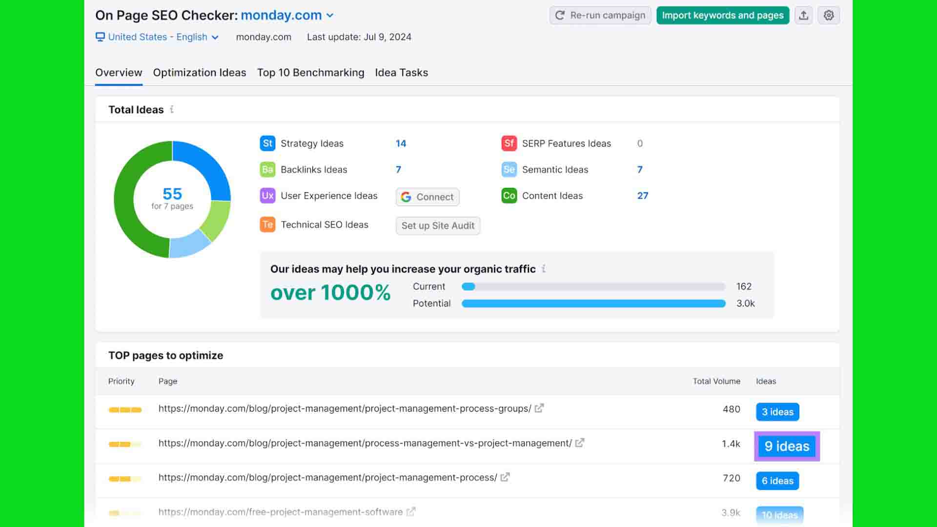 Reach Rider Recently Complete project - 18