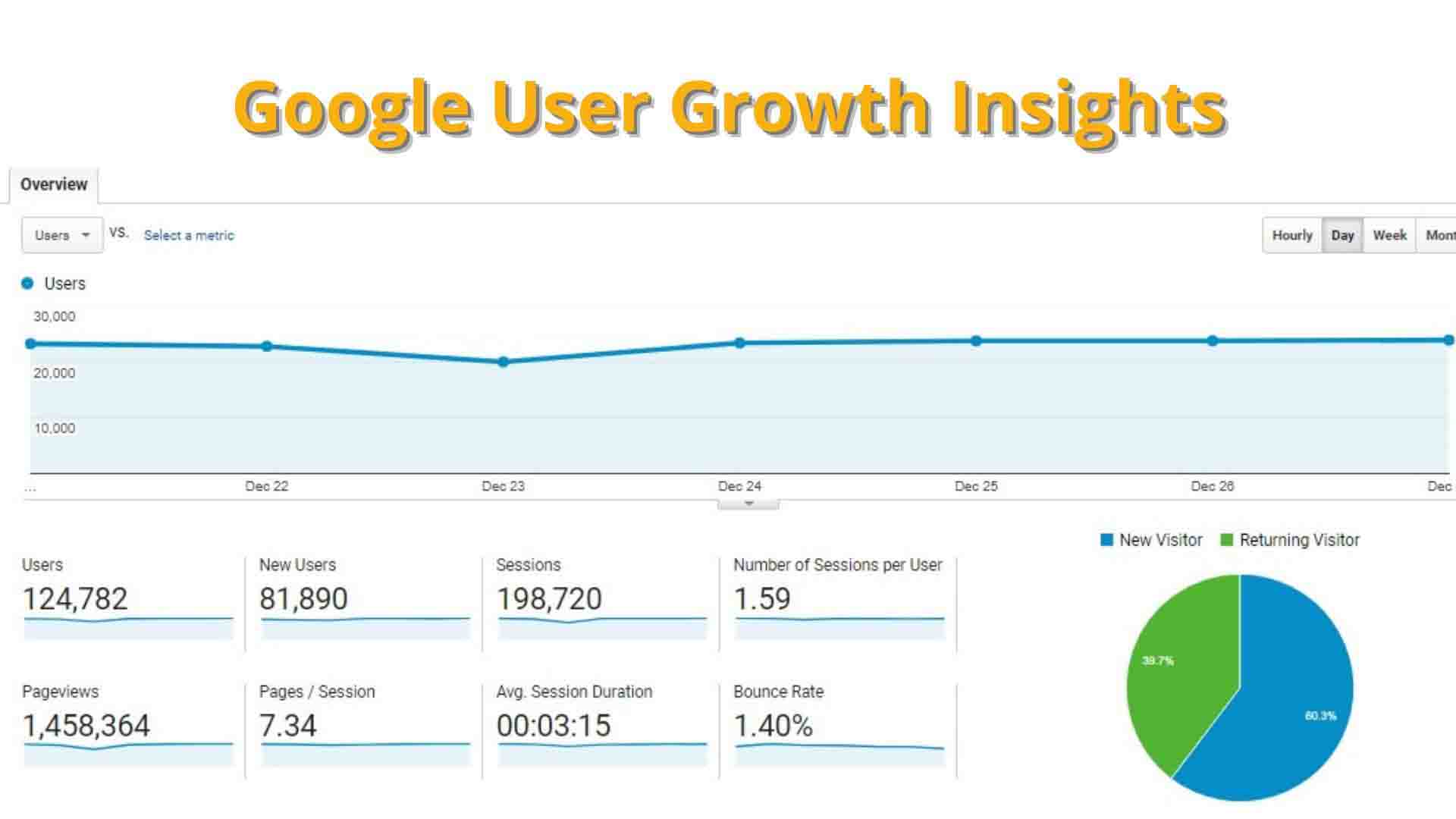 Reach Rider Recently Complete project - 4