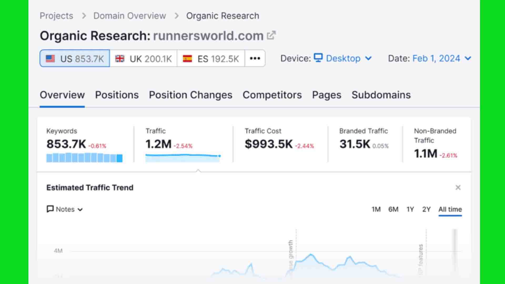 Reach Rider Recently Complete project - 5